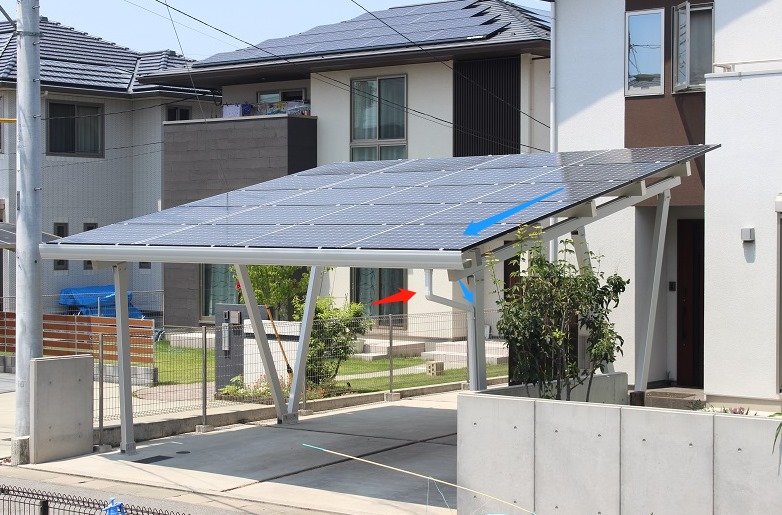 Photovoltaic parking
